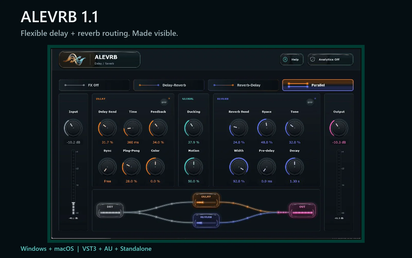 ALEVRB 1.1 plugin interface in Parallel routing mode
