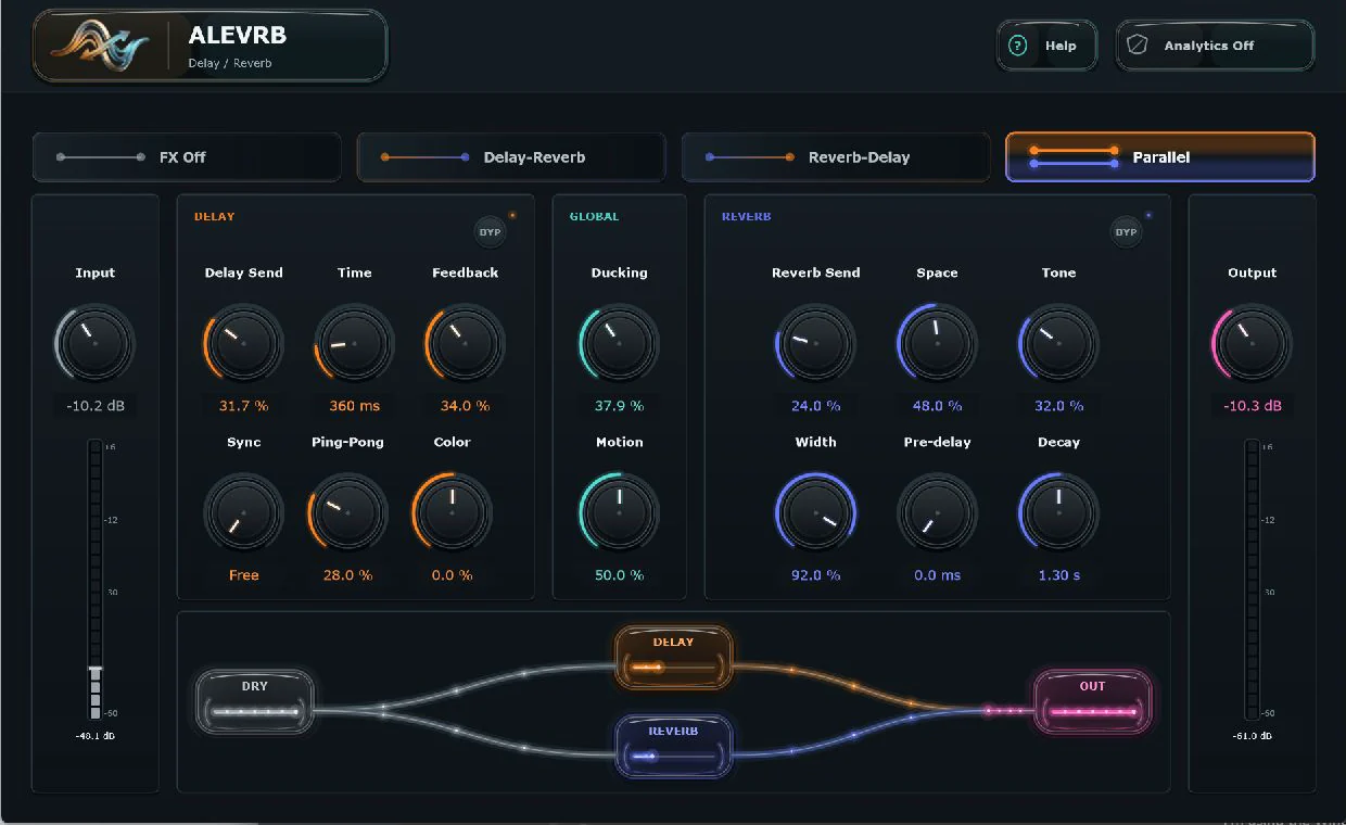 ALEVRB Parallel routing with independent delay and reverb paths